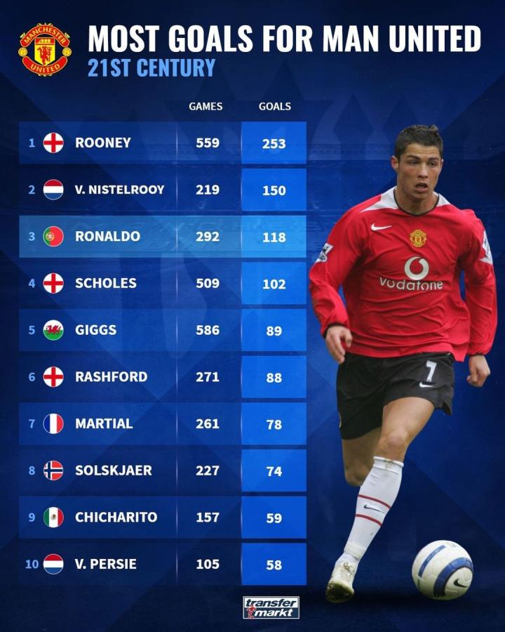 从而在关键 从而在关键