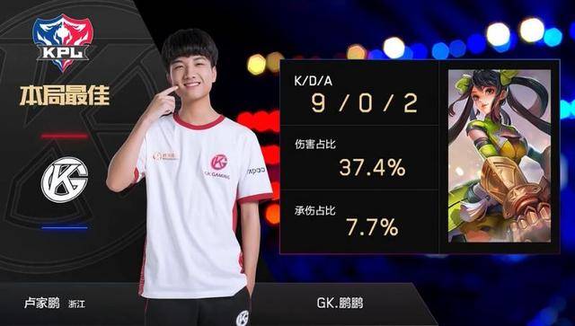 到赛场曝光 到赛场曝光