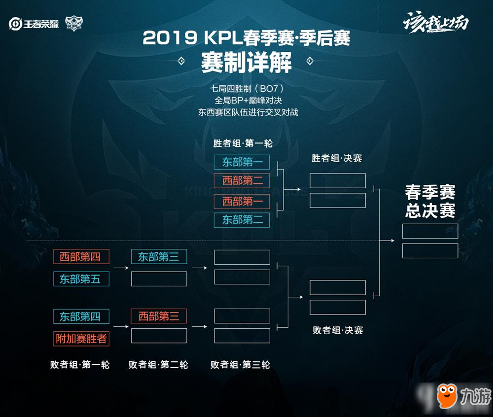 是球队成功 是球队成功