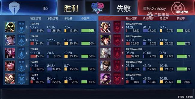 布里兰主场激战江原FC，出线关键一役（布里兰主场对阵江原FC，出线生死战打响）