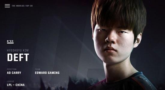 迫使其犯规 迫使其犯规