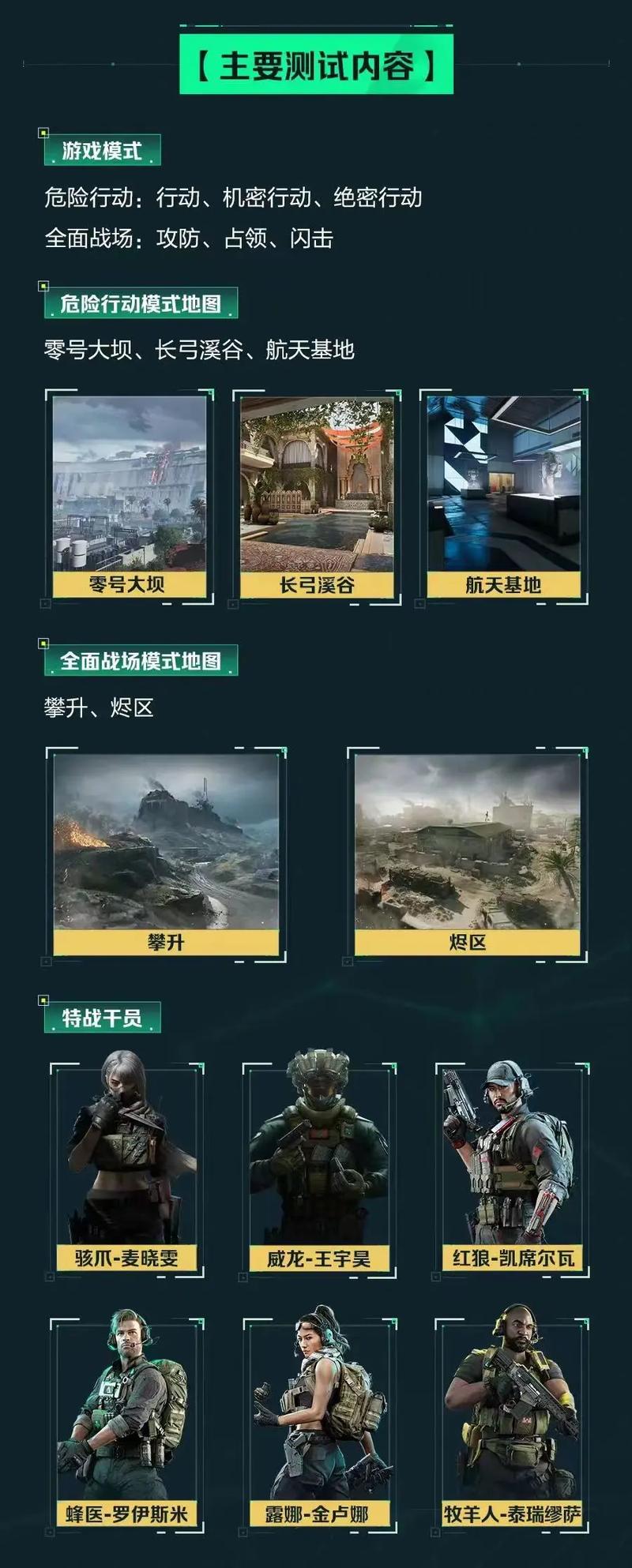 直塞击穿